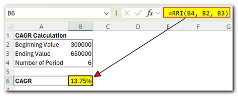 How To Calculate Cagr Compound Annual Growth Rate In Excel