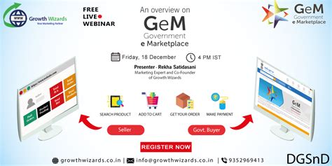 Overview On Government E Marketplace GeM Growth Wizards