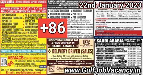 Gulf Job Vacancy Newspaper 22 January 2023