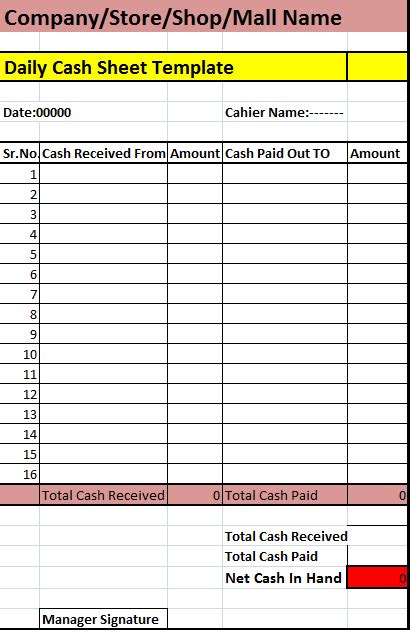 Daily Cash Transaction Report Template Free Microsoft Word Templates ...