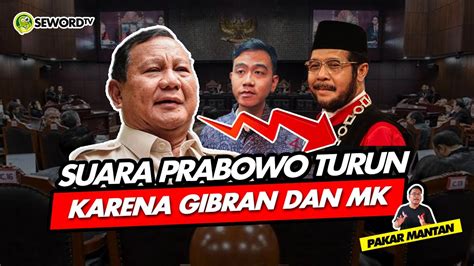 Alifurrahman Suara Prabowo Turun Karena Gibran Dan Mk Youtube