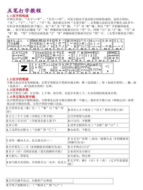 五笔打字教程 (速学) | PDF