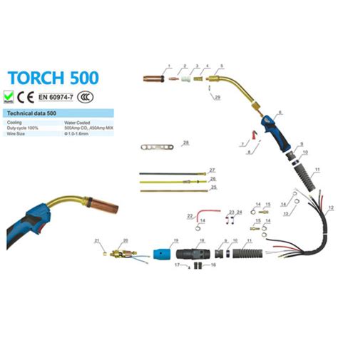 Mig Welding Torch Wiring Diagram » Wiring Diagram