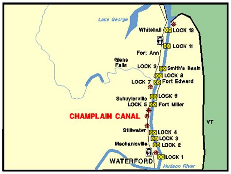 Champlain Canal To Get To The Hudson River Champlain Canal Fort Ann