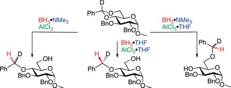 Reductive Openings Of Benzylidene Acetals Revisited A Mechanistic