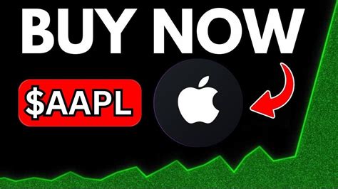 Aapl Stock Apple Stock Aapl Stock Prediction Aapl Stock Analysis Aapl