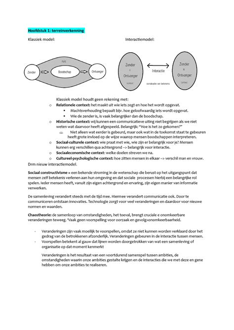 Samenvatting Strategische Communicatie Hoofdstuk 1 Terreinverkenning