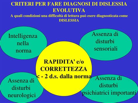 Ppt Dislessia E I Disturbi Specifici Dellapprendimento Dsa