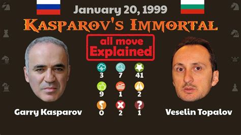 Garry Kasparov Vs Veselin Topalov Jan Kasparov S Immortal