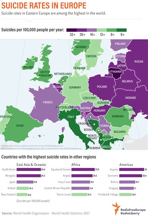 Suicide Rates In Europe