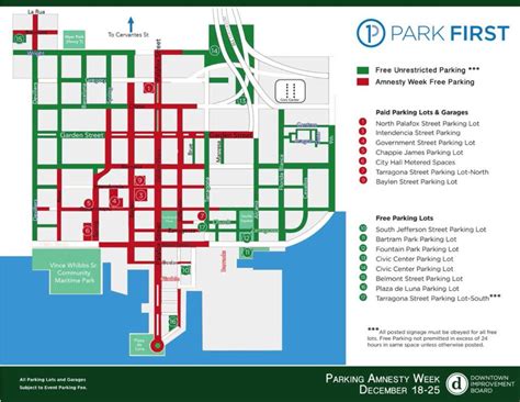 Pensacola Parking Navigating The Streets Of The Emerald Coast