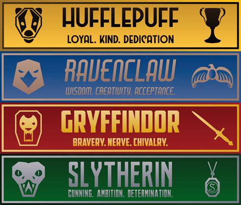 Hogwarts Houses Logos I Made Rharrypotter