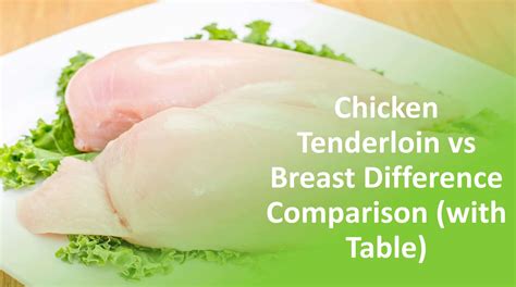 Chicken Tenderloin Vs Breast Difference Comparison With Table