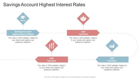 Savings Account Interest Rates Powerpoint Presentation And Slides Ppt Presentation Slideteam