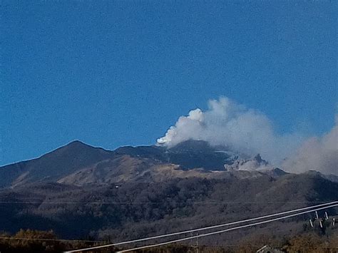 Is Mount Etna Safe? | Etna Experience