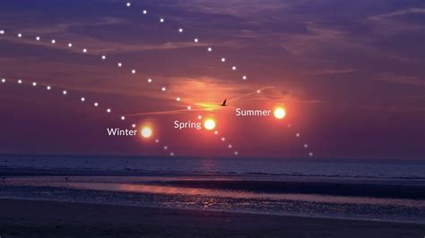 sun solar system total solar eclipses solstices  equinoxes