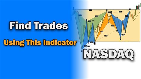 Find Trades Using This Amazing Indicator In 2021 How To Trade Nasdaq