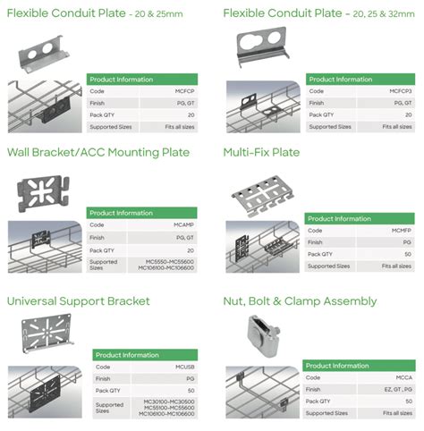 Marco Basket Ncm Distributors