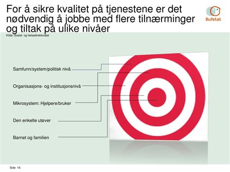 PPT - Bakgrunn PowerPoint Presentation, free download - ID:4764514