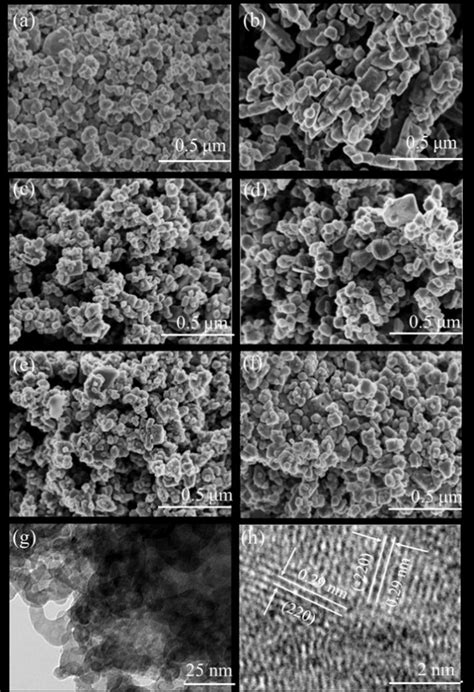 Sem Of Lithium Manganese Oxide A B Lmo And Hmo C E Lmo R R F