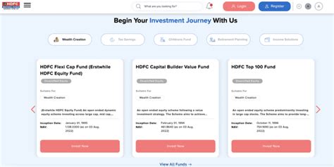 Hdfc Mutual Fund How To Invest Minimum Amount Documents