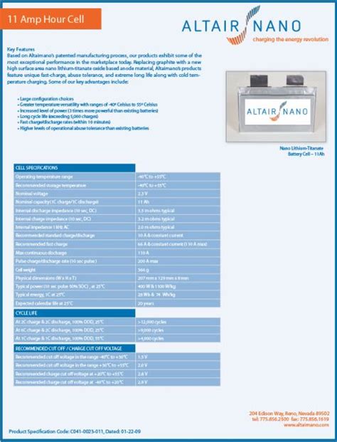 ALTAIR NANOTECHNOLOGIES INC - FORM 8-K - EX-10.3 - CONDITIONAL SUPPLY ...