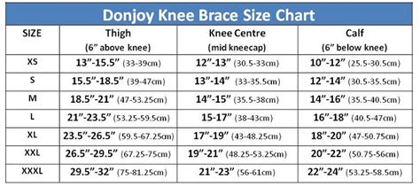 Mcdavid Knee Brace Size Chart: A Visual Reference of Charts | Chart Master