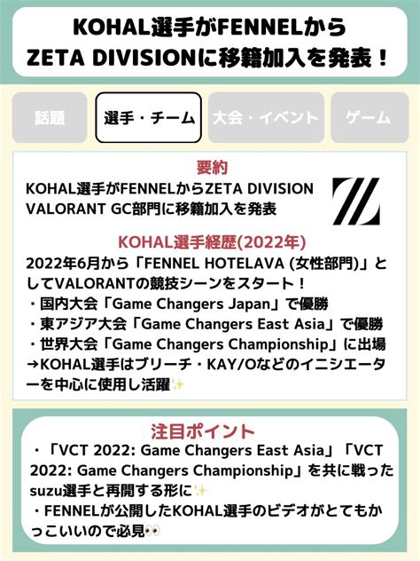 VALORANTまとめ by GameWith on Twitter 選手情報 KOHAL選手がFENNELからZETA