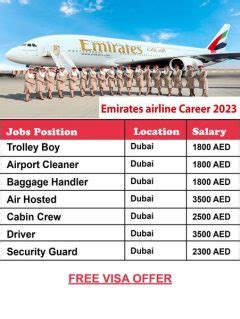 Jobs In Dubai Airport 2023 100 Apply Online Archives