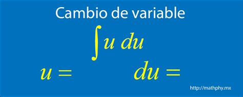 Integral Por Cambio De Variable O Por Sustituci N Matem Ticas En Video