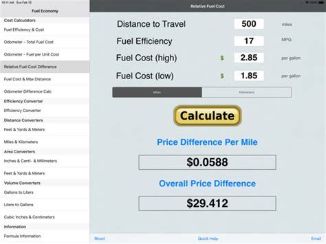 Fuel Calculator Mpg L100k App Price Drops