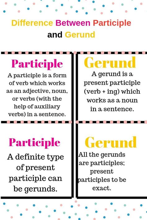 Gerund And Participle Difference