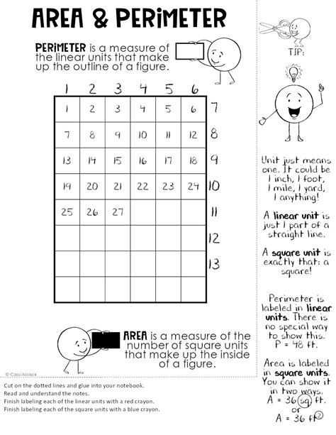 Area And Perimeter Formulas Notes Pages Great For Notebooks Area