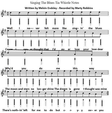 Singing The Blues Tin Whistle Sheet Music Irish Folk Songs