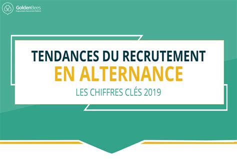 INFOGRAPHIE LES TENDANCES DU RECRUTEMENT EN ALTERNANCE LES CHIFFRES