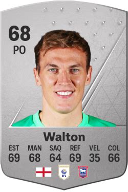 Calificaciones Jugadora De Ea Sports Fc Christian Walton