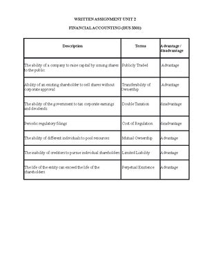 Solved Beginning Inventory And Purchases Purchased Units Unit Cost