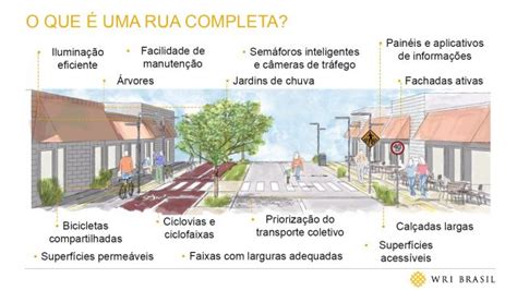 Ruas completas o que são e as iniciativas de Florianópolis