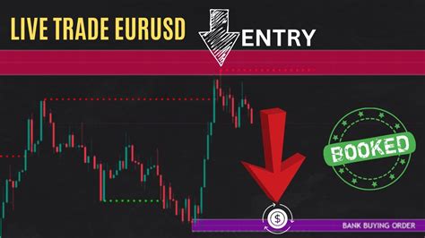 Live Trade Eurusd 1 Minute With My Bank Indicator The Scalping Master