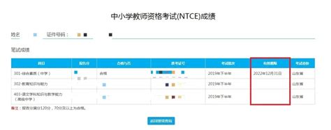 教师资格证笔试成绩通过后成绩保留多长时间？ 知乎