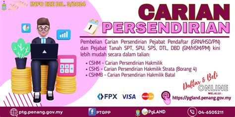 pejabat pengarah tanah  galian pulau pinang facebook