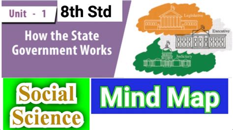 8th Std Social How The State Government Works Mind Map Youtube