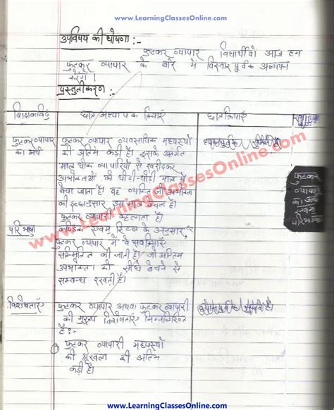 Commerce Lesson Plan For B Ed Students In Hindi