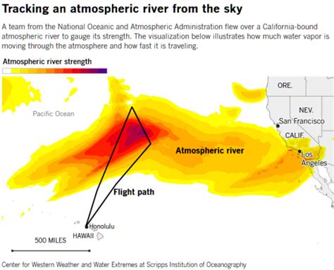 Atmospheric Rivers | Los Angeles Times | SANTA MONICA BAY AUDUBON ...