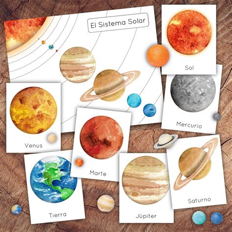 Names Of Planets In Spanish