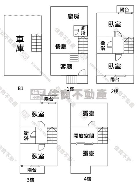 近新坡市區and忠愛莊美透天桃園中古屋4房2廳4889坪桃園591售屋網