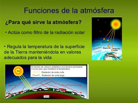 La Atmósfera