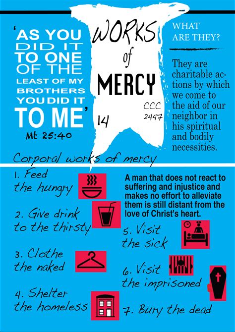 The 7 Corporal Works Of Mercy