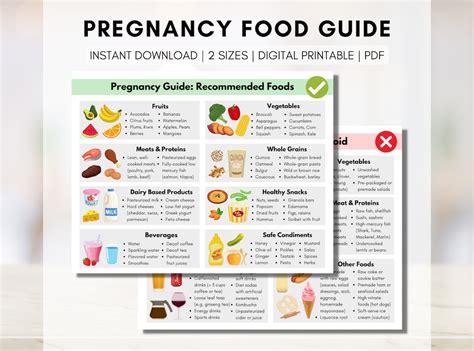 Pregnancy Food Guide Pregnancy Nutrition List Recommended Foods