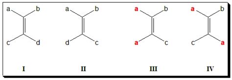 Cis Trans And E Z Notation Choose Your Side Chiralpedia